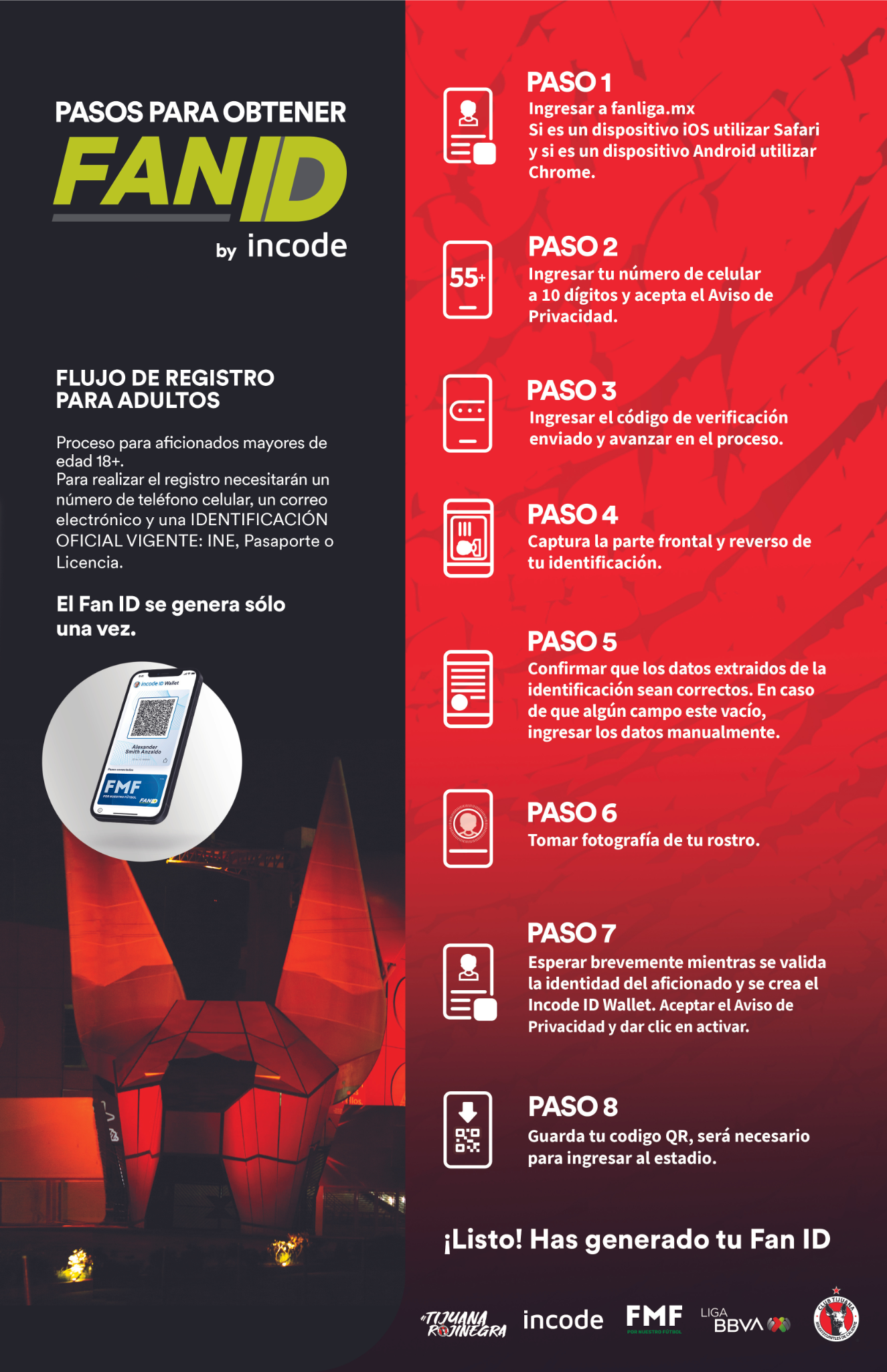 Pasos para obtener Fan ID
